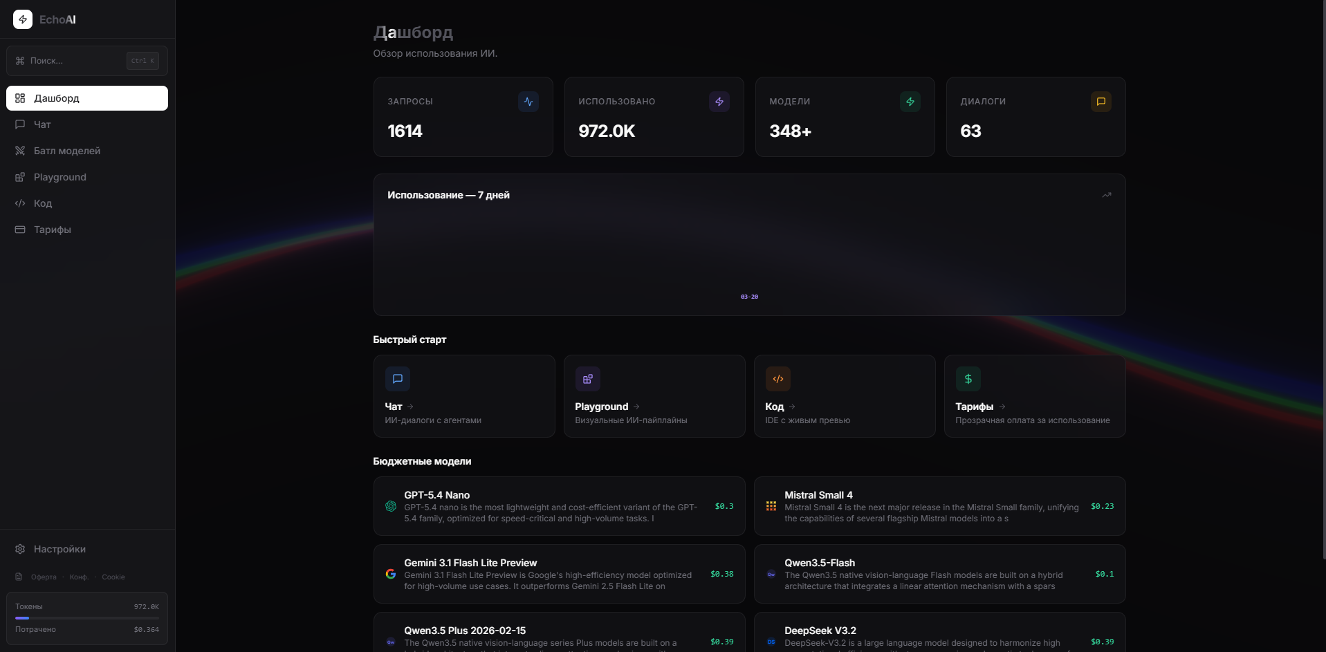 EchoAI Dashboard